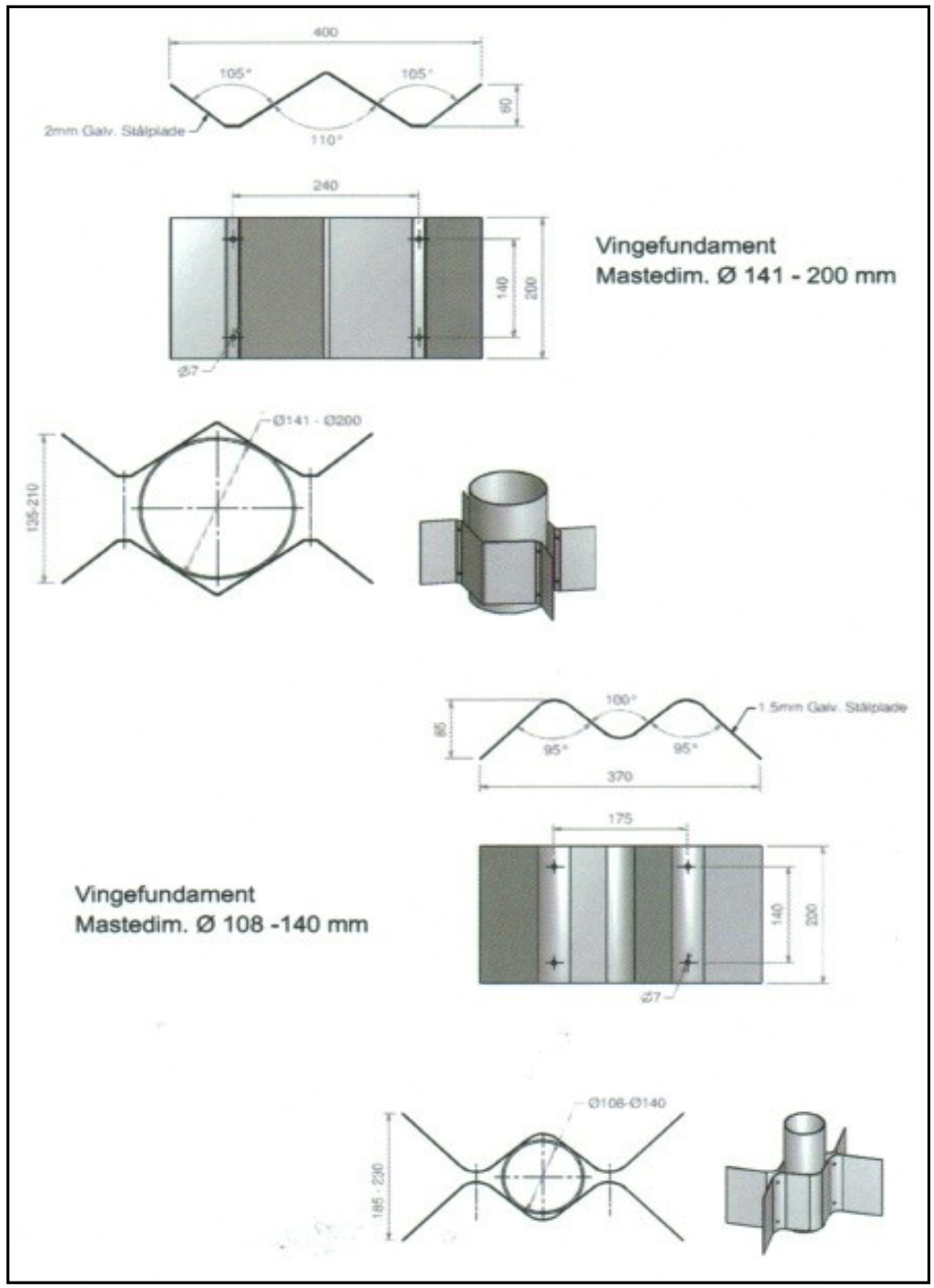 Vingefundament